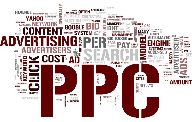 How to Optimise your Conversion Rates